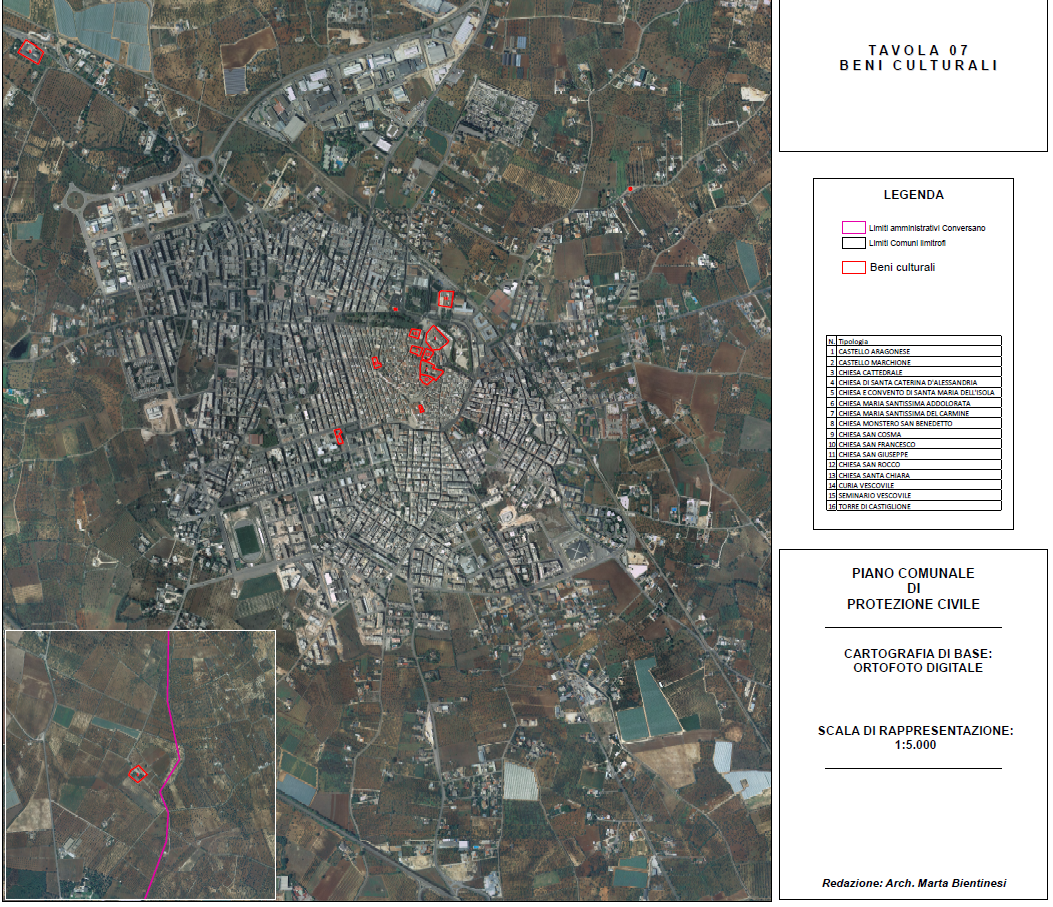Carta dei beni culturali